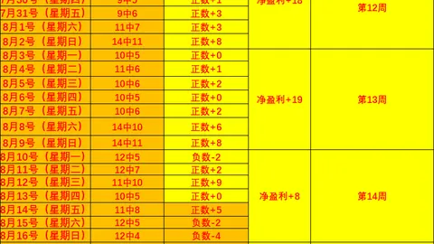 杭州围棋掼牌大赛：劲旅昆明空降春城，双项赛事火热开战
