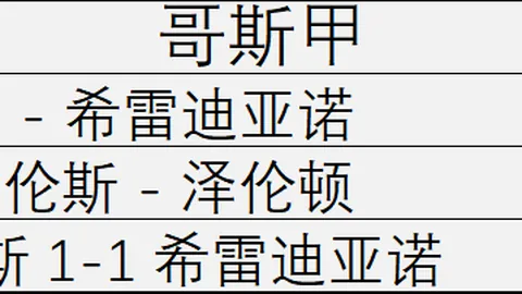 库普梅纳斯助力，冈，线上购彩，萨雷斯破门，尤文2-0完胜帕尔马