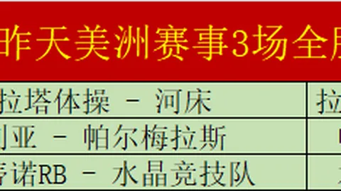 印度足球队放弃东南亚杯，转投巴西队热身赛深度解析