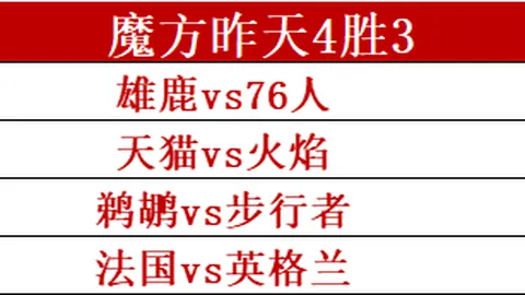 2026西甲最新战况：罗伯托费尔南德斯独揽两球，西班牙人客场逆袭奥萨苏纳大胜解析