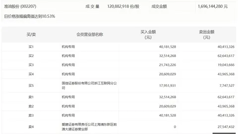 内马尔年薪1亿欧，江苏体彩网官网，合约终结，本周与新月队解约真相